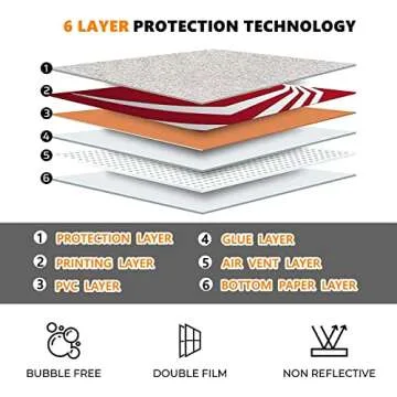 ZOA PS5 Digital Edition Anime Skin for Console and Controllers Vinyl Cover Skins Wraps, Compatible with Playstation 5 (Skeleton Digital Edition)