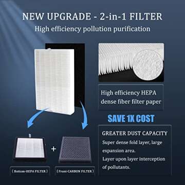 KNOKOO 100W Solder Laser Fume Extractor, FES150S Strong Suction 200m³/h 3 Stage Filter, Welding Smo...