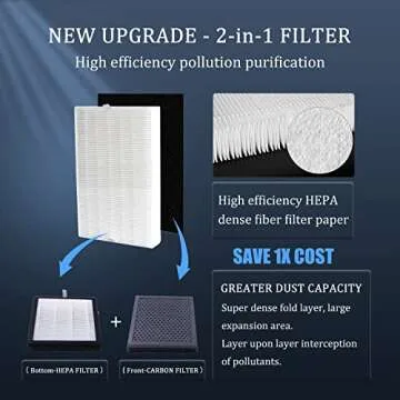 KNOKOO 100W Solder Laser Fume Extractor, FES150S Strong Suction 200m³/h 3 Stage Filter, Welding Smo...