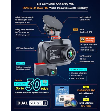 ROVE R2-4K Dual PRO Dash Cam with 128GB Card