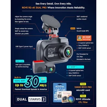 ROVE R2-4K Dual PRO Dash Cam with 128GB Card