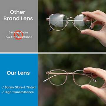 GUDVUE Blue Light Glasses - Ultra Lightweight & Stylish