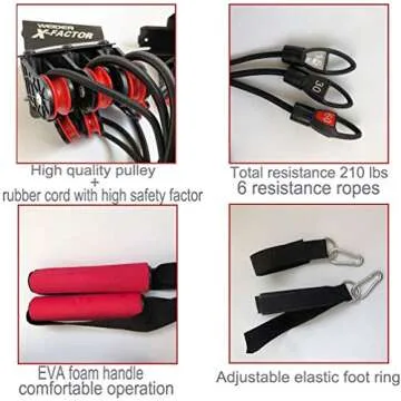 X-Factor Door Gym for All Fitness Levels and Ages