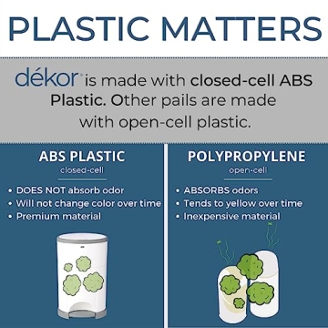 Diaper Dekor Classic Hands-Free Diaper Pail for Parents