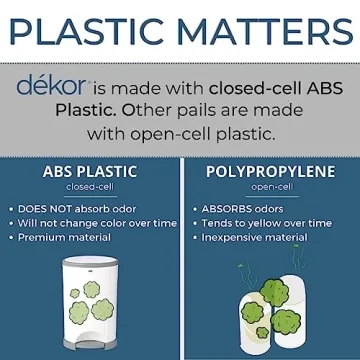 Diaper Dekor Classic Hands-Free Diaper Pail for Parents