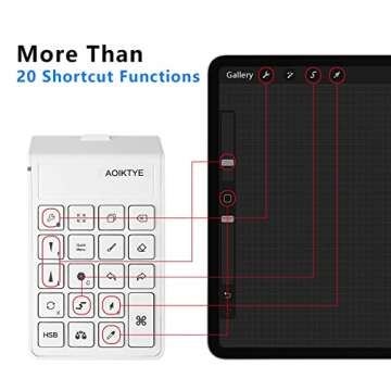 AOIKTYE Keyboard for Procreate, Procreate Accessories for iPad/Tablet/Laptop/Smartphone,etc, Procreate Keyboard-5.8 x 3.8 in (2nd Generation White)