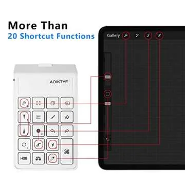 AOIKTYE Keyboard for Procreate, Procreate Accessories for iPad/Tablet/Laptop/Smartphone,etc, Procreate Keyboard-5.8 x 3.8 in (2nd Generation White)
