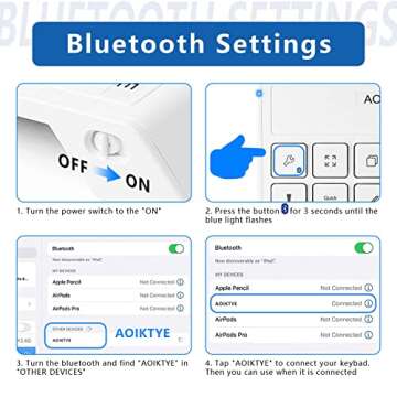 AOIKTYE Keyboard for Procreate, Procreate Accessories for iPad/Tablet/Laptop/Smartphone,etc, Procreate Keyboard-5.8 x 3.8 in (2nd Generation White)
