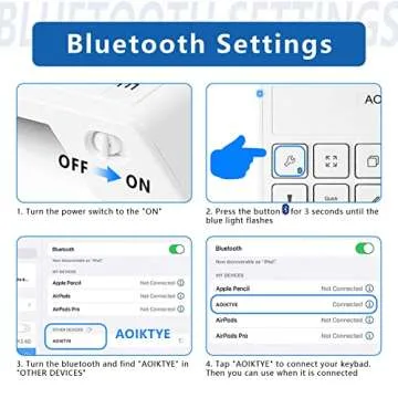 AOIKTYE Keyboard for Procreate, Procreate Accessories for iPad/Tablet/Laptop/Smartphone,etc, Procreate Keyboard-5.8 x 3.8 in (2nd Generation White)