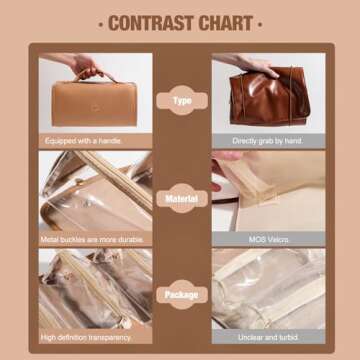 BS-MALL Travel Makeup Bag PU Leather Large Size Elegant Cosmetic Case in Premium PU Leather with 4 Bag for Easy Makeup Organization & Travel Brown