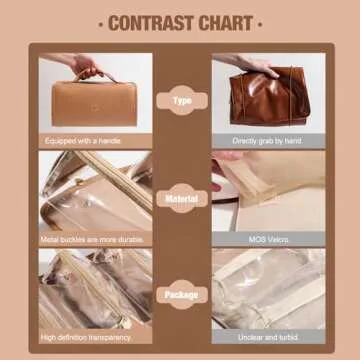 BS-MALL Travel Makeup Bag PU Leather Large Size Elegant Cosmetic Case in Premium PU Leather with 4 Bag for Easy Makeup Organization & Travel Brown