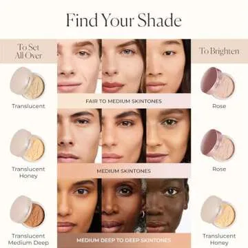 Flawless Setting Powder for Mature Skin with Hydration