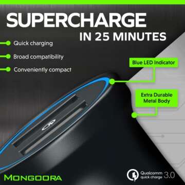 Mongoora Car Charger Adapter - Metal, Portable, 3.0 Car Chargers with Dual USB Ports and Fast Chargi...