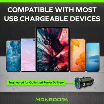 Mongoora Car Charger Adapter - Metal, Portable, 3.0 Car Chargers with Dual USB Ports and Fast Charging Technology - Compatible with iPhone, iPad, Samsung Galaxy - White Elephant, Stocking Stuffers