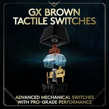 Logitech G PRO Mechanical Gaming Keyboard - Ultra-Portable Tenkeyless Design, Detachable USB Cable, LIGHTSYNC RGB Backlit Keys, Official League of Legends Edition