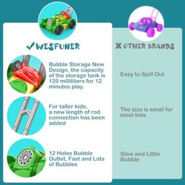 2024 New Models Bubble Lawn Mower Toddler Toys - Bubble Machine Summer Outdoor Toys, Automatic Bubble Mover Push Toy for Age 3+ Year Old Preschool Baby Boys Girls Birthday Gifts (Green)