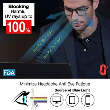 Optichiali Blue Light Blocking Glasses - Unisex Computer Glasses - Wayfarer Nerd Square Frame - UV 400, Anti-Glare, Anti- Scratch, Comfortable Bridge - Protect Your Eyes from Retina Damage(Black Drop)