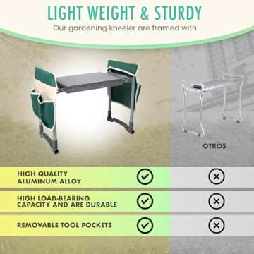 Garden Kneeler and Seat with Soft Foam Pad - Six Gardening Tools - Bags and Gloves -Gardenig Work Seats - Gardening Supplies - Gardening Gifts for Men and Women - Garden Kneeling Bench with Handles.