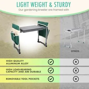 Garden Kneeler and Seat with Soft Foam Pad - Six Gardening Tools - Bags and Gloves -Gardenig Work Seats - Gardening Supplies - Gardening Gifts for Men and Women - Garden Kneeling Bench with Handles.