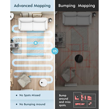 yeedi Robot Vacuum with Smart Mapping Suction Power