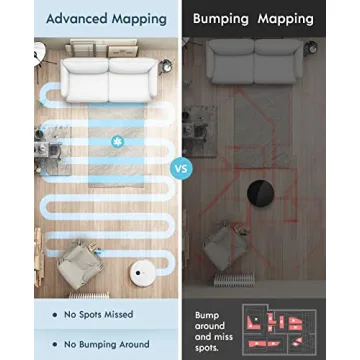 yeedi Robot Vacuum with Smart Mapping Suction Power