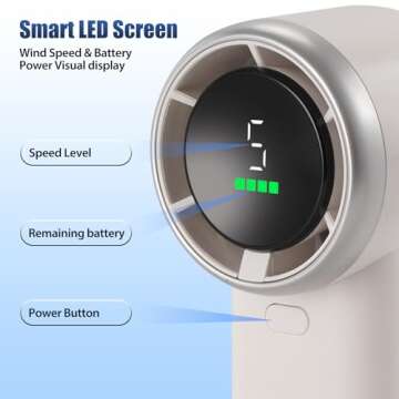 GIATAISH Portable Handheld Turbo Fan with 12 Hours Battery