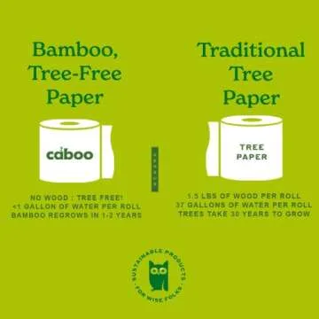 Caboo Tree Free Facial Tissue Paper, Tissue Box with 60 Sheets Per Cube, Total of 6 Cubes, 360 Total Tissues