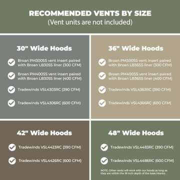 Riley & Higgs Elegant Curved Range Hood Cover