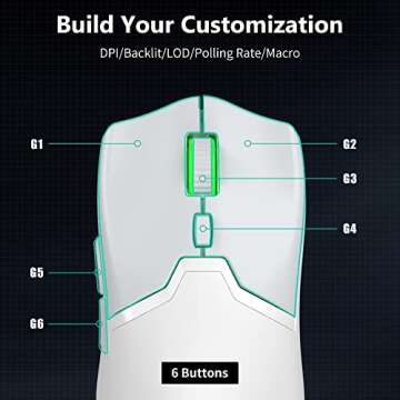 DeLUX M800PRO Wireless Gaming Mouse - PAW 3370 Sensor, Multi-Device Connection, TTC Encoder Wheel, 19000DPI, 70g Lightweight, 56Hr Battery, 6 Programmable Buttons & LOD Adjustment (White)