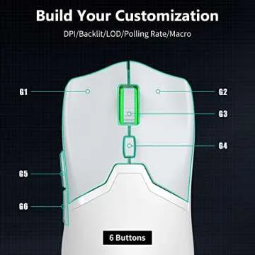 DeLUX M800PRO Wireless Gaming Mouse - PAW 3370 Sensor, Multi-Device Connection, TTC Encoder Wheel, 19000DPI, 70g Lightweight, 56Hr Battery, 6 Programmable Buttons & LOD Adjustment (White)