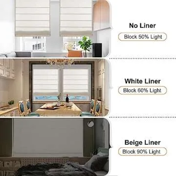 Cordless Roman Shades for Windows,Linen Off White Blackout Window Roman Shades, Custom Washable Roman Shades for Windows, French Doors, Kitchen Windows