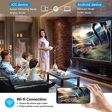Dxyiitoo Native 1080P Projector with WiFi & Bluetooth