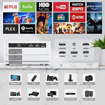 Dxyiitoo Native 1080P Projector with WiFi & Bluetooth