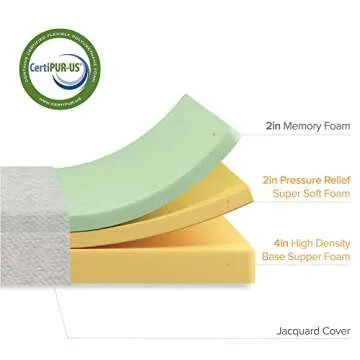 ZINUS 8 Inch Ultima Memory Foam Mattress, Queen, Fiberglass Free, Pressure Relieving, CertiPUR-US Certified, Mattress in A Box, White