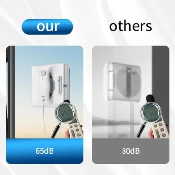 HUTT W8 Window Cleaner Robot with Auto Water Spray, 3800PA Suction Power Automatic Window Cleaning Robot with Anti-Falling Laser Sensor Detection for for Window, Glass, Marble Wall (Square)