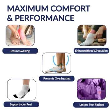 SB SOX 2-Pair Compression Running Socks for Men and Women – Low Cut/Ankle Athletic Socks for All-D...