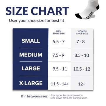 SB SOX Compression Running Socks for All-Day Performance