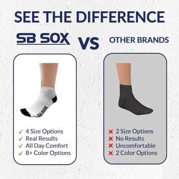 SB SOX Compression Running Socks for All-Day Performance