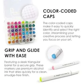 Grabie Alcohol Based Marker with Case and Coloring Book, 48-color Double Tipped Alcohol Markers, Chisel & Brush Alcohol-based Art Marker Set for Adults Coloring Illustration