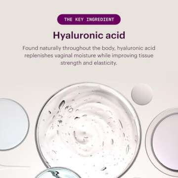 Bonafide Revaree – Drug-Free, Hormone-Free Vaginal Moisturizer with 5mg Hyaluronic Acid – 1 Month Supply