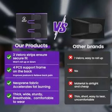 RIYA Waist Trimmer Sweat Waist Trainer for Wome and Men Waist Sweat Belt Band Belly Stomach Wrap Purple