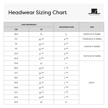 The Hat Depot Comfortable Cotton Baseball Cap for Men and Women