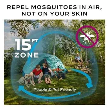 Thermacell Mosquito Repellent Mat Only Refills; Compatible with Thermacell Backpacker; Highly Effect...