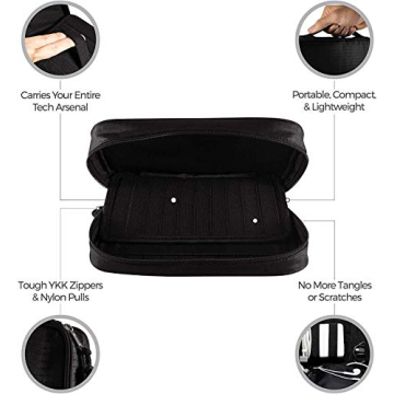 Zero Grid Travel Organizer - Keep Your Electronics Organized