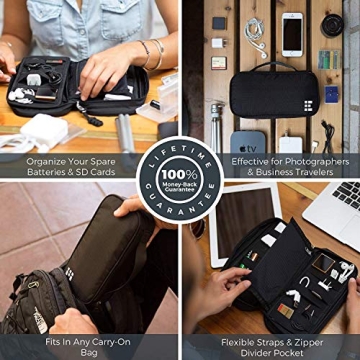 Zero Grid Travel Organizer - Keep Your Electronics Organized
