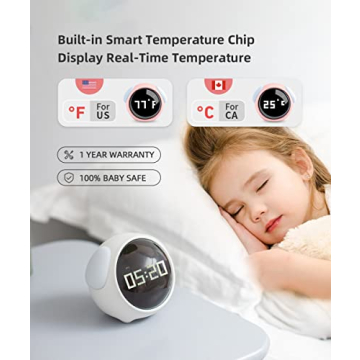 MikoDream Kids Alarm Clock with Night Light and Emojis