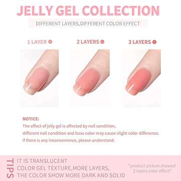 Vishine Jelly Gel Nail Polish - Long-Lasting Color Set 8ml