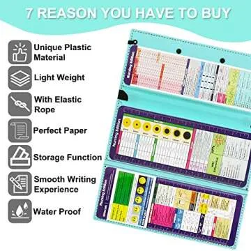 Vuzvuv Nursing Clipboard Foldable, Blue Nurse Pocket Clipboard 3 Layers with Nursing Medical Edition Cheat Sheets, Foldable Nurse Clip Boards Notepad for Students, Nurses, Doctors and Medical Staff