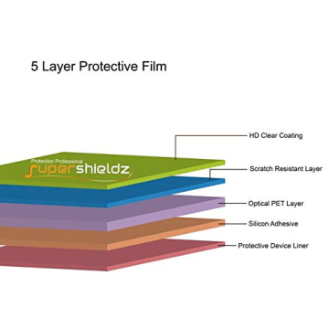 Supershieldz Screen Protector for Fire HD 8 Tablet - 3 Pack