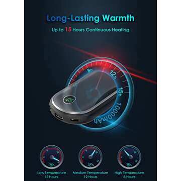 Hand Warmer Rechargeable, MKG 10000mAh Electric Handwarmers & Quick Charge Power Bank, 15 Hrs Long Lasting Heating Portable USB Hand Heater for Outdoor, Great Electronic Gift Idea for Women Men